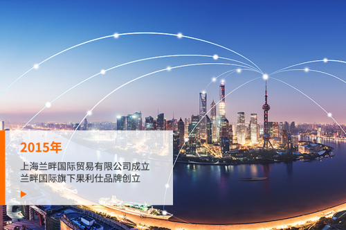 上海兰畔国际贸易有限公司成立