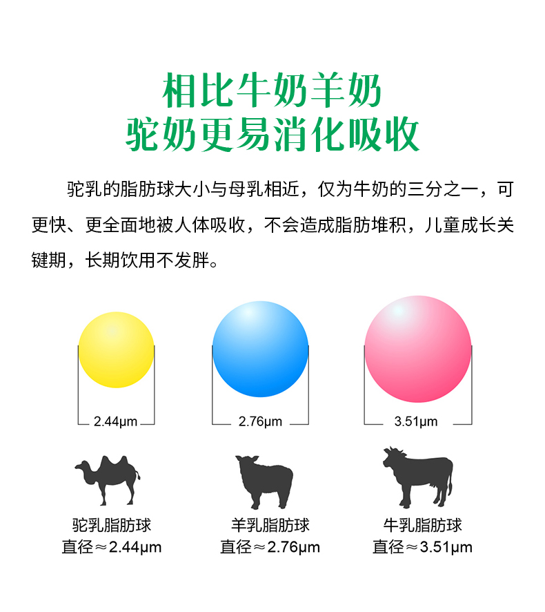 纯驼乳粉初乳1_01_05.jpg